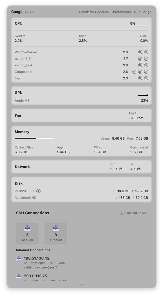 Menu bar popover — live system metrics