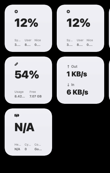 Notification Center widgets
